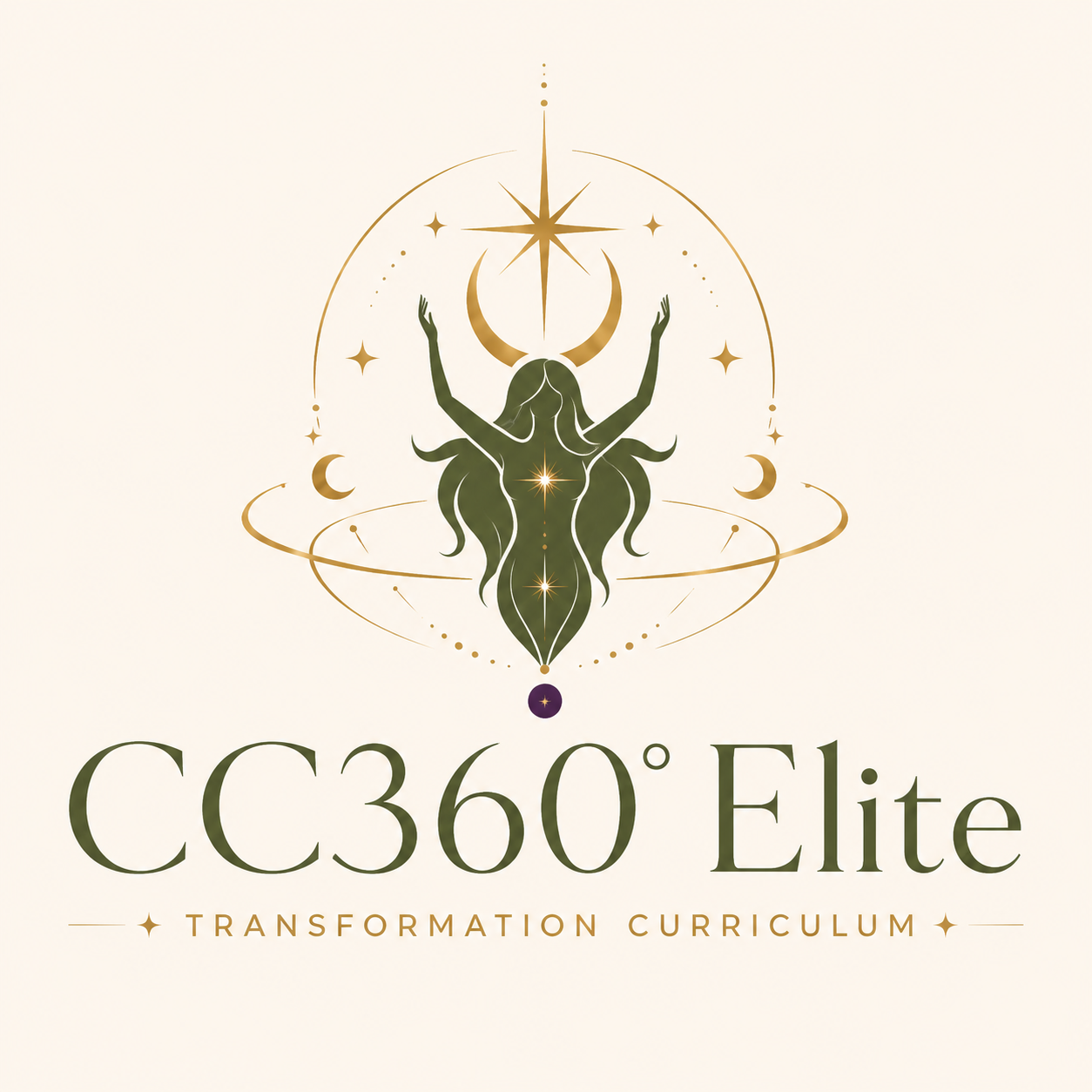 CC360° Elite Transformation Curriculum