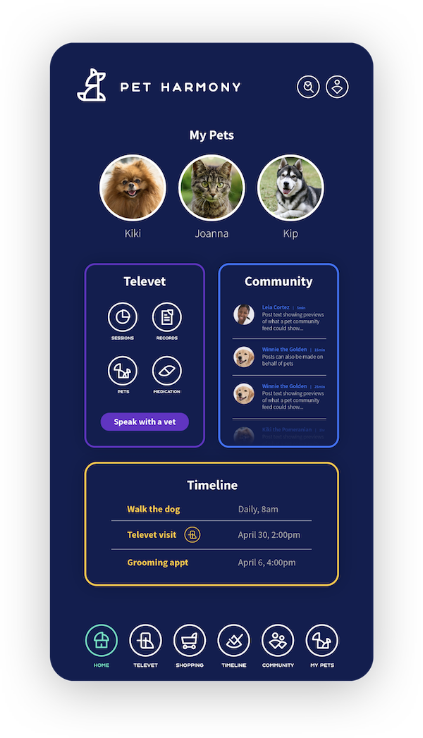 easy to use platform