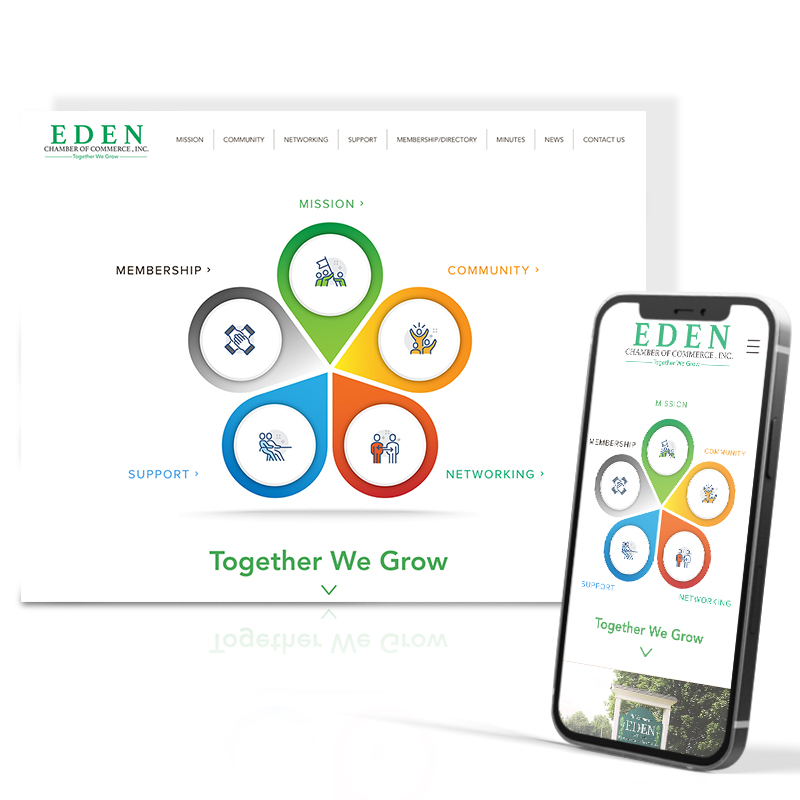 Eden Chamber of Commerce website design