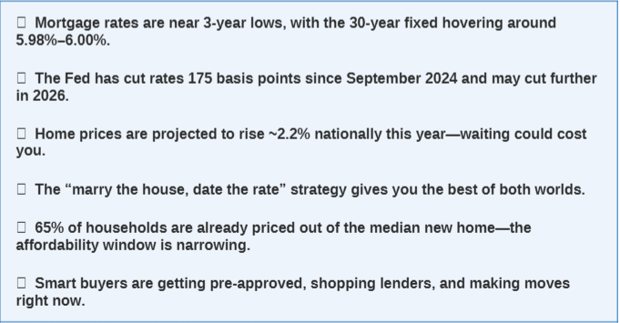 Where Are Mortgage Interest Rates Heading in 2026? What the Latest Data Tells Us