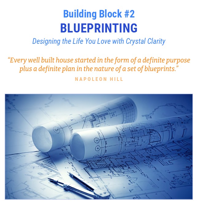 Blueprinting
