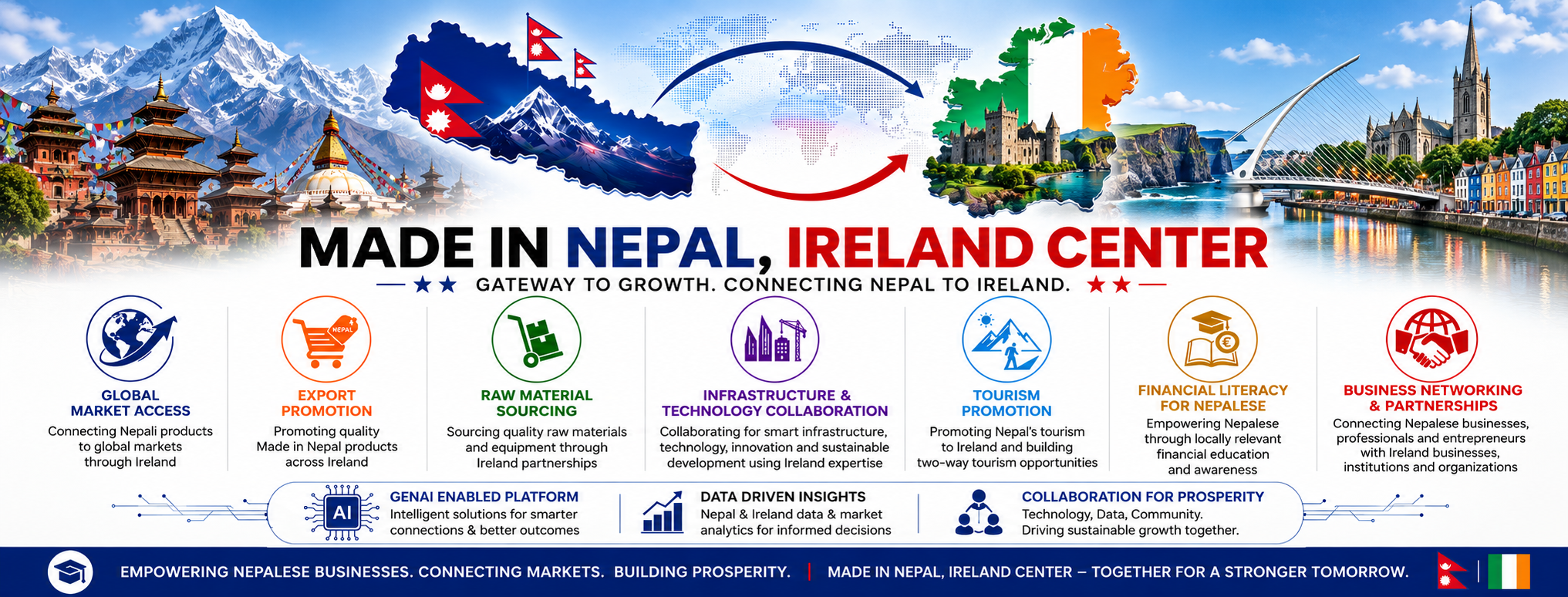 Made in Nepal, Ireland Center cover artwork