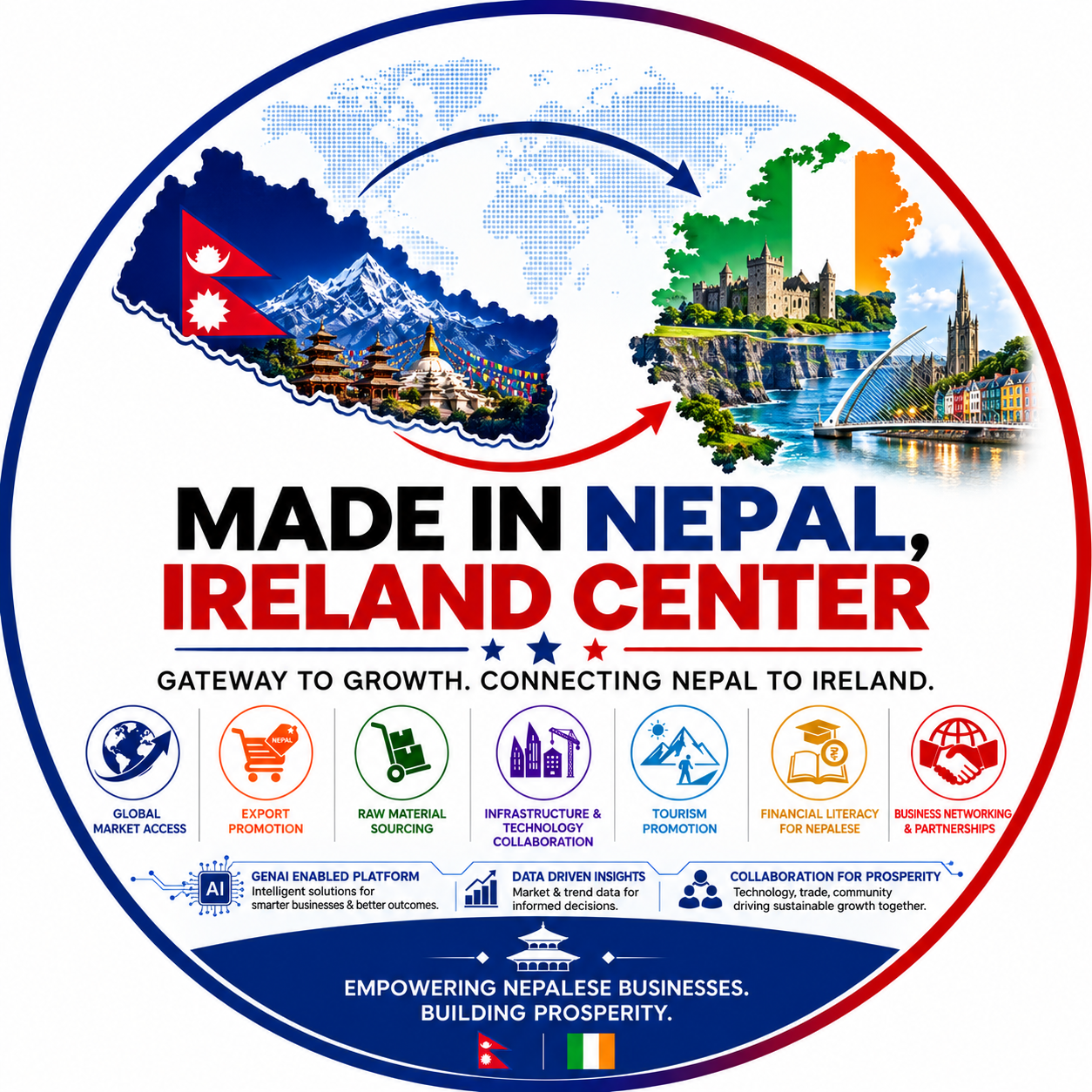 Made in Nepal, Ireland Center logo