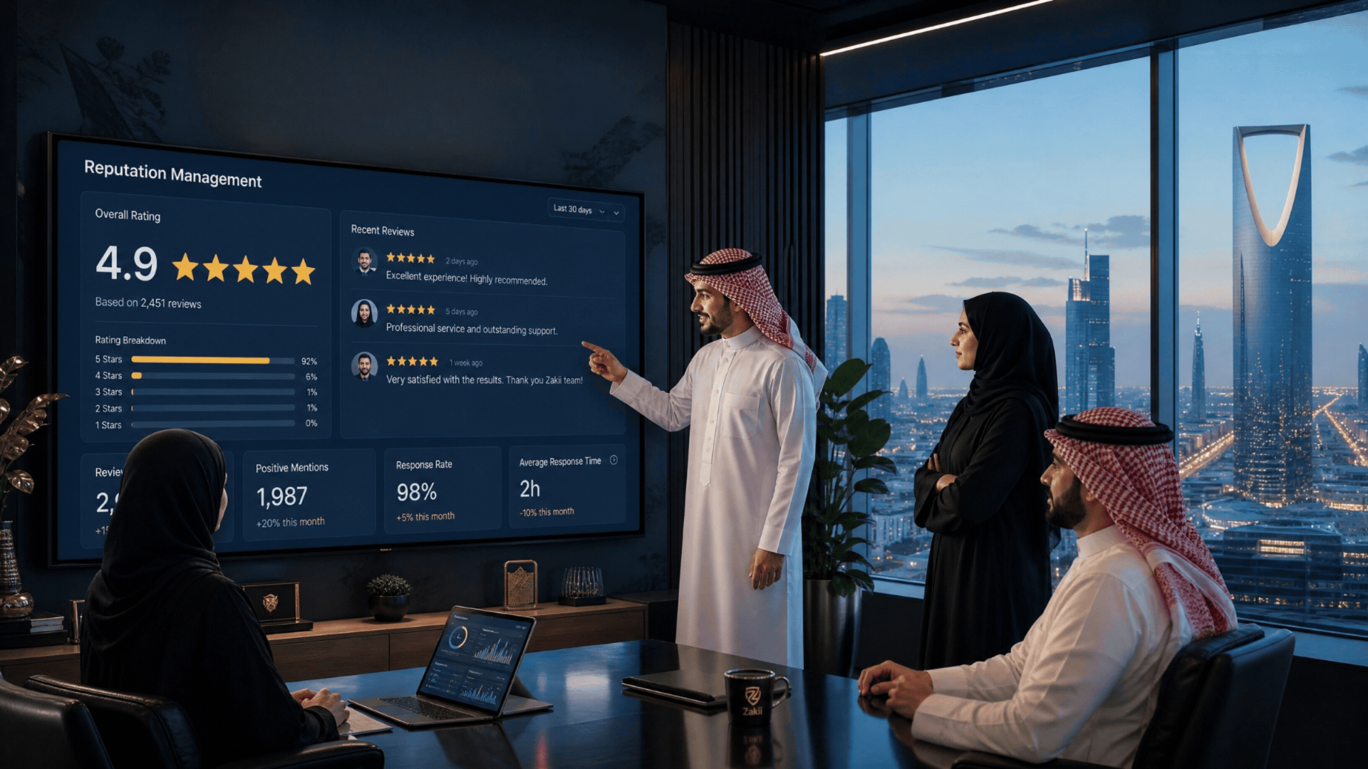 كيف تضاعف مبيعاتك عبر أتمتة متابعة العملاء المحتملين باستخدام منصة ذكي كيف تضاعف مبيعاتك عبر أتمتة متابعة العملاء المحتملين باستخدام منصة ذكي