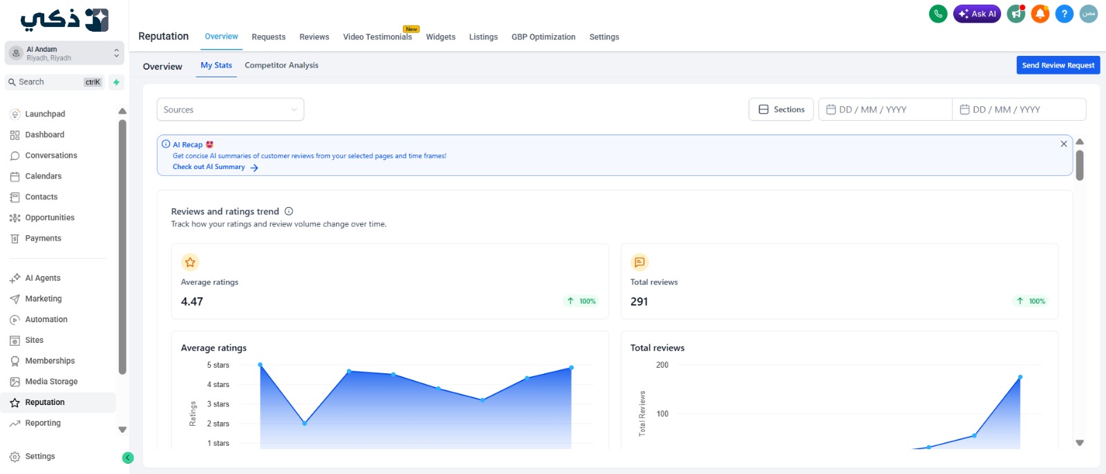 لوحة التحكم الرئيسية — Overview Dashboard