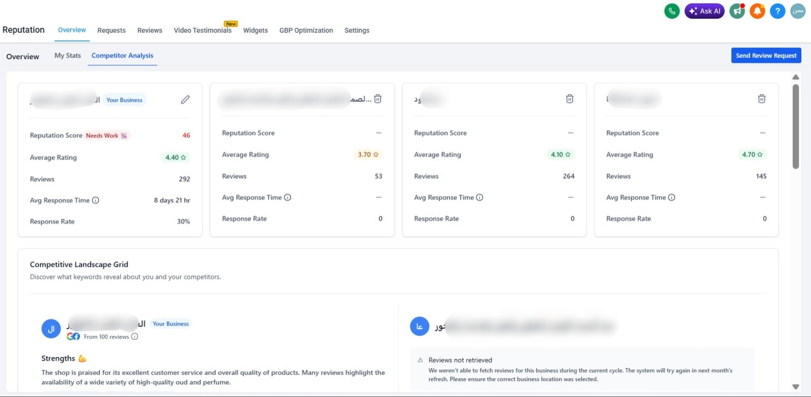 تحليل المنافسين — Competitor Analysis
