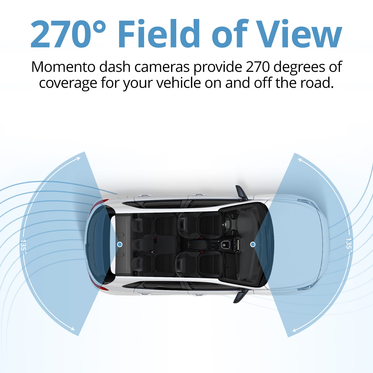 Dash cam benefits illustration