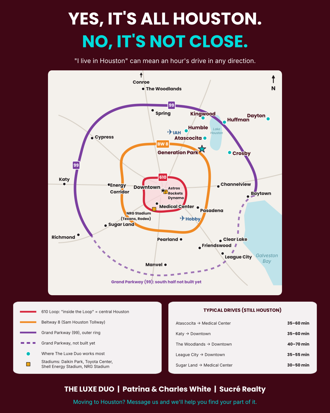 Map of the Houston area showing the 610 Loop, Beltway 8, the Grand Parkway, suburbs, airports and stadiums