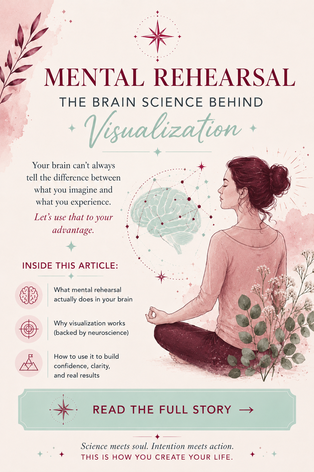 Mental Rehearsal: The Brain Science Behind Visualization