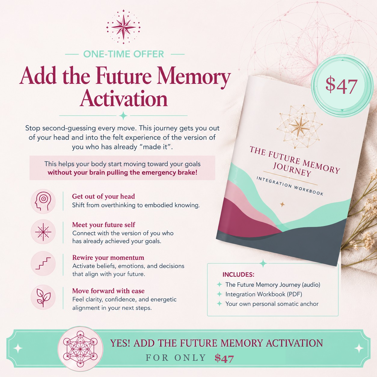 Future Memory Activation
