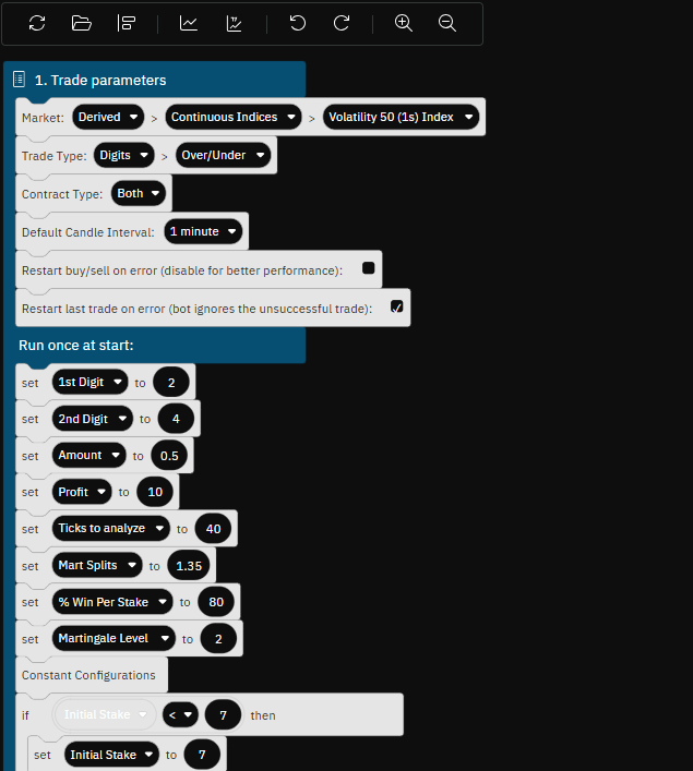 ProfitMax Digit Scalper 2026 Deriv Over/Under bot configuration settings for Volatility 50 (1s) synthetic index ProfitMax Digit Scalper 2026 Deriv Over/Under bot configuration settings for Volatility 50 (1s) synthetic index