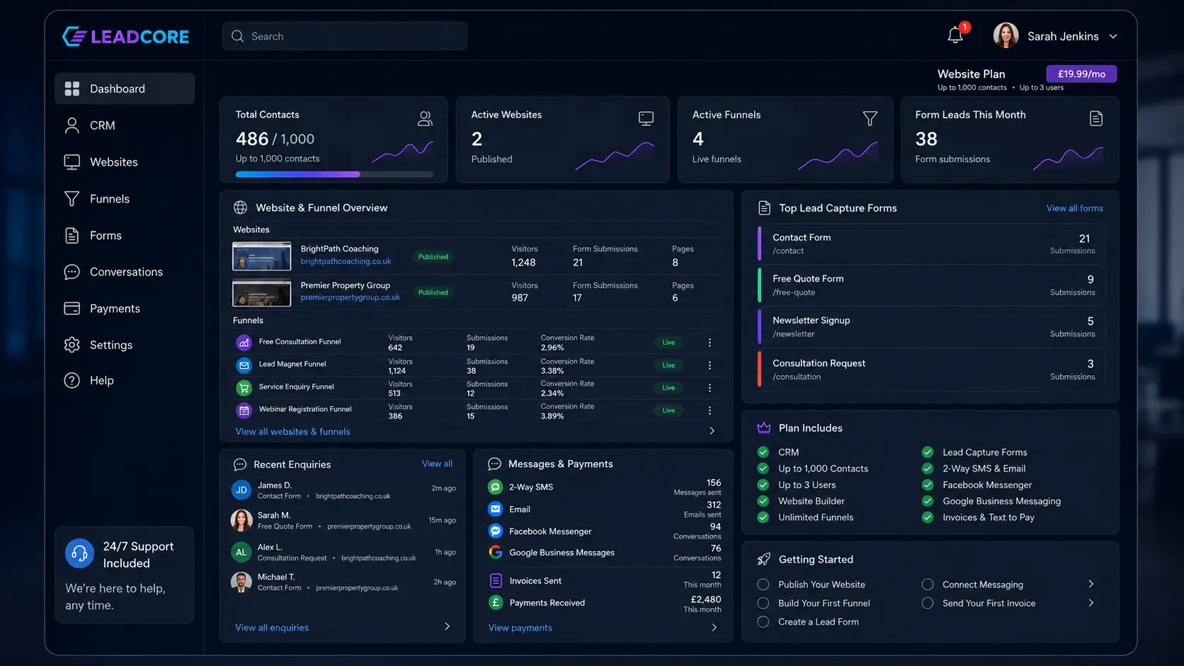 Website Plan dashboard - CRM, automation, pipelines and booking calendar interface