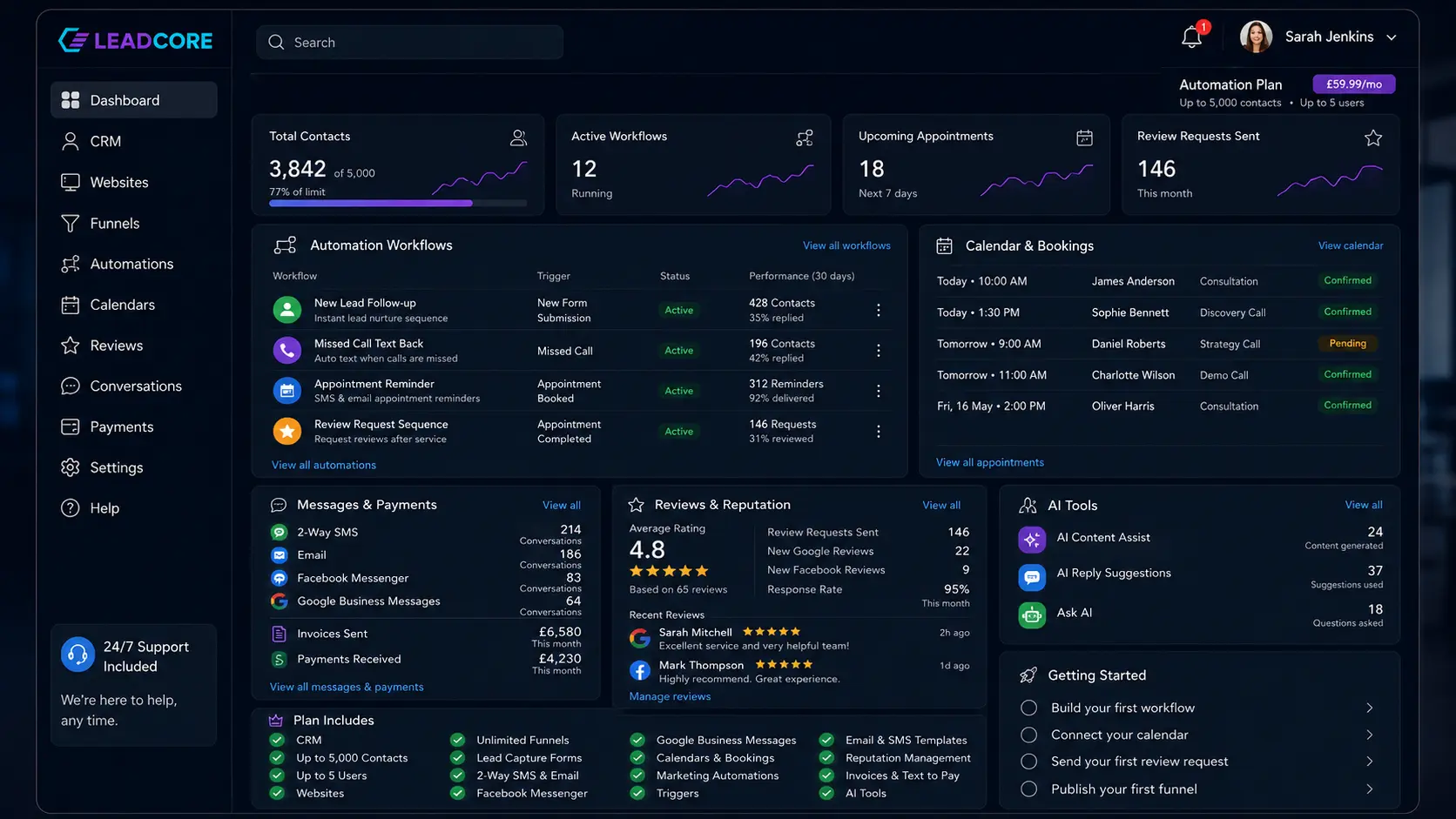 Automation Plan dashboard - CRM, automation, pipelines and booking calendar interface