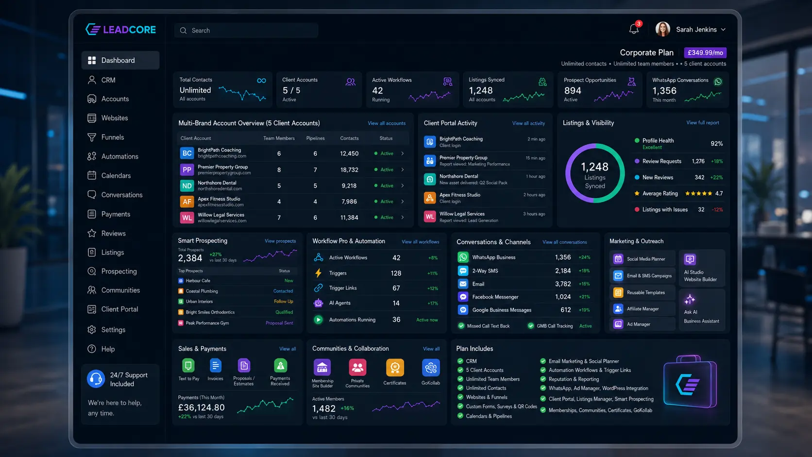 Corporate Plan dashboard - CRM, automation, pipelines and booking calendar interface