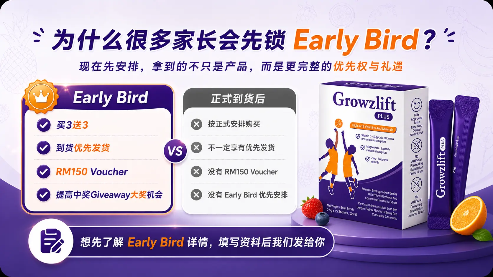 GrowzLift 升级版 Early Bird