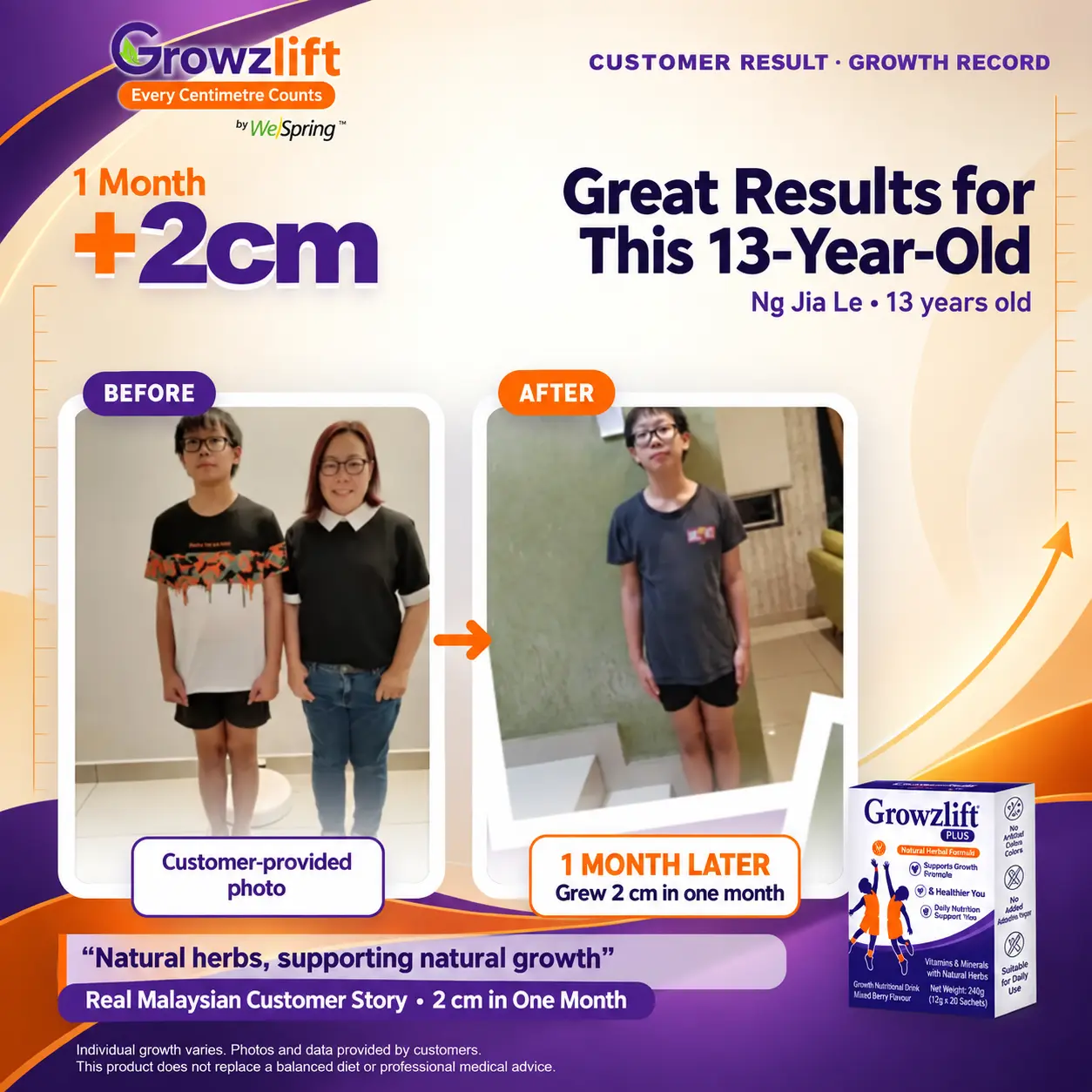 Parent-shared growth record 5