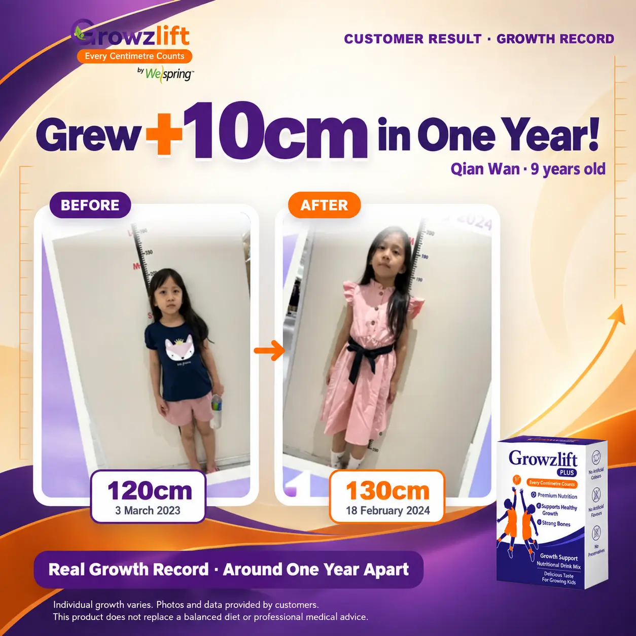 Parent-shared growth record 3
