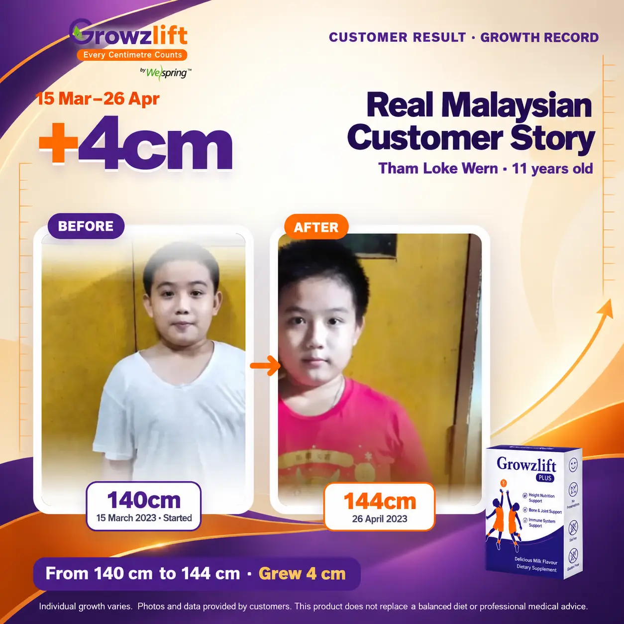 Parent-shared growth record 4