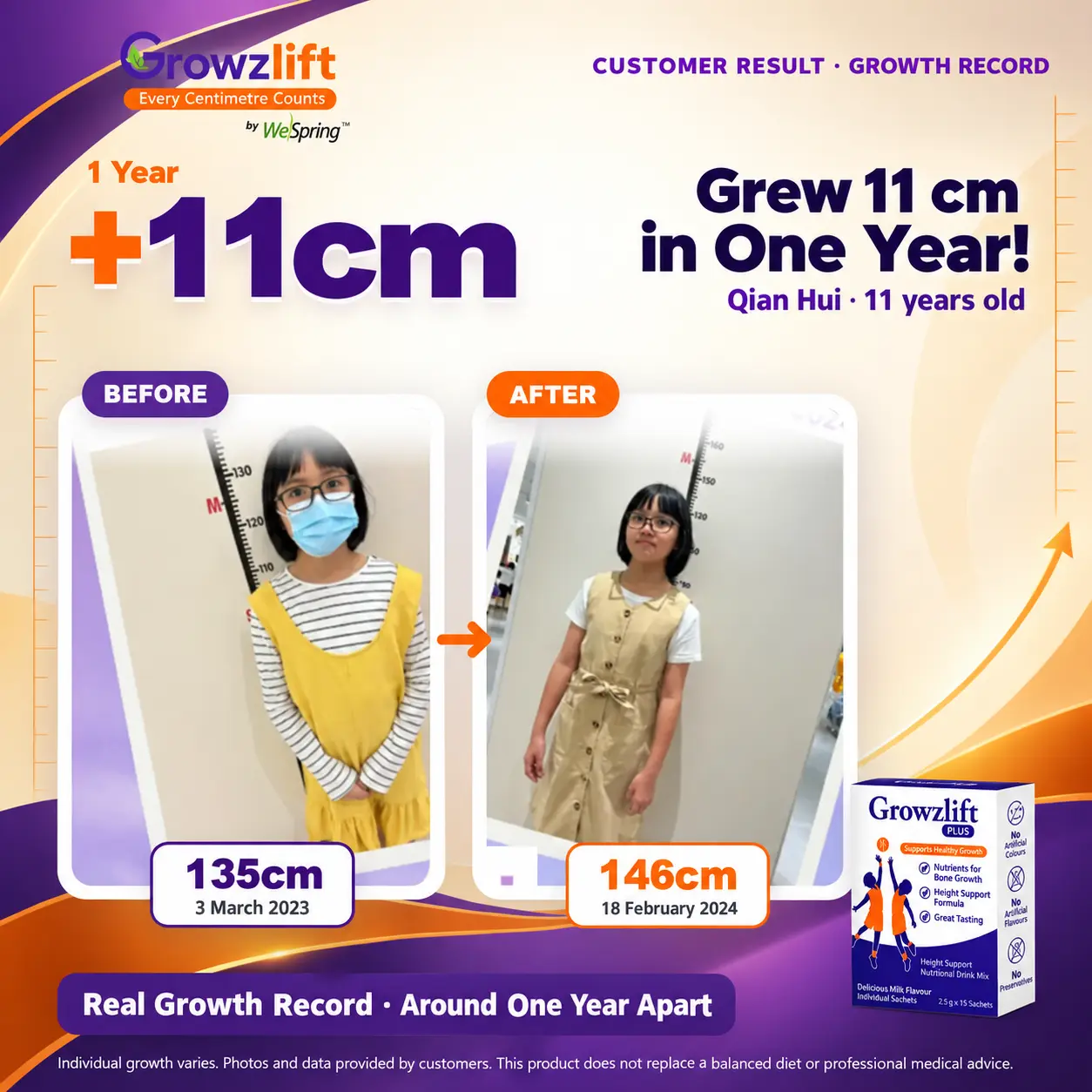 Parent-shared growth record 2
