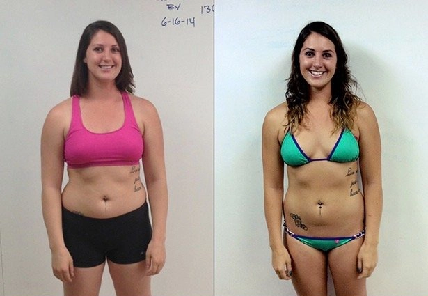 Lose Weight & Keep It Off