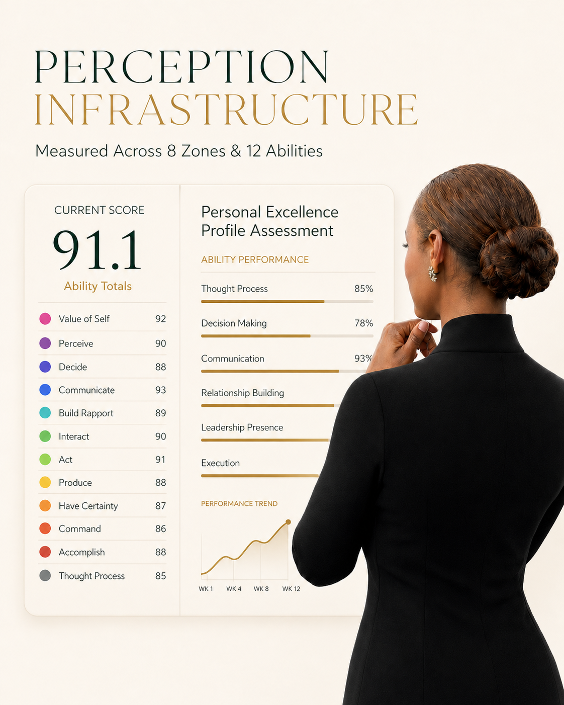 The PEP Institute homepage mobile hero banner