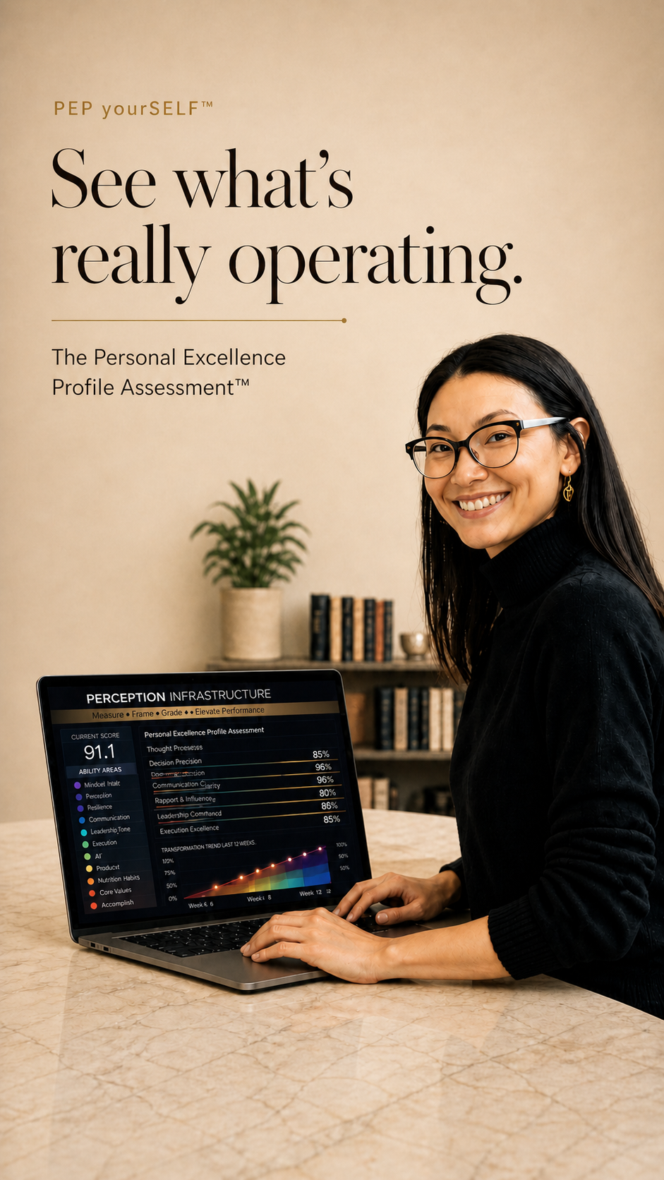 PEP yourSELF Personal Excellence Profile Assessment hero visual