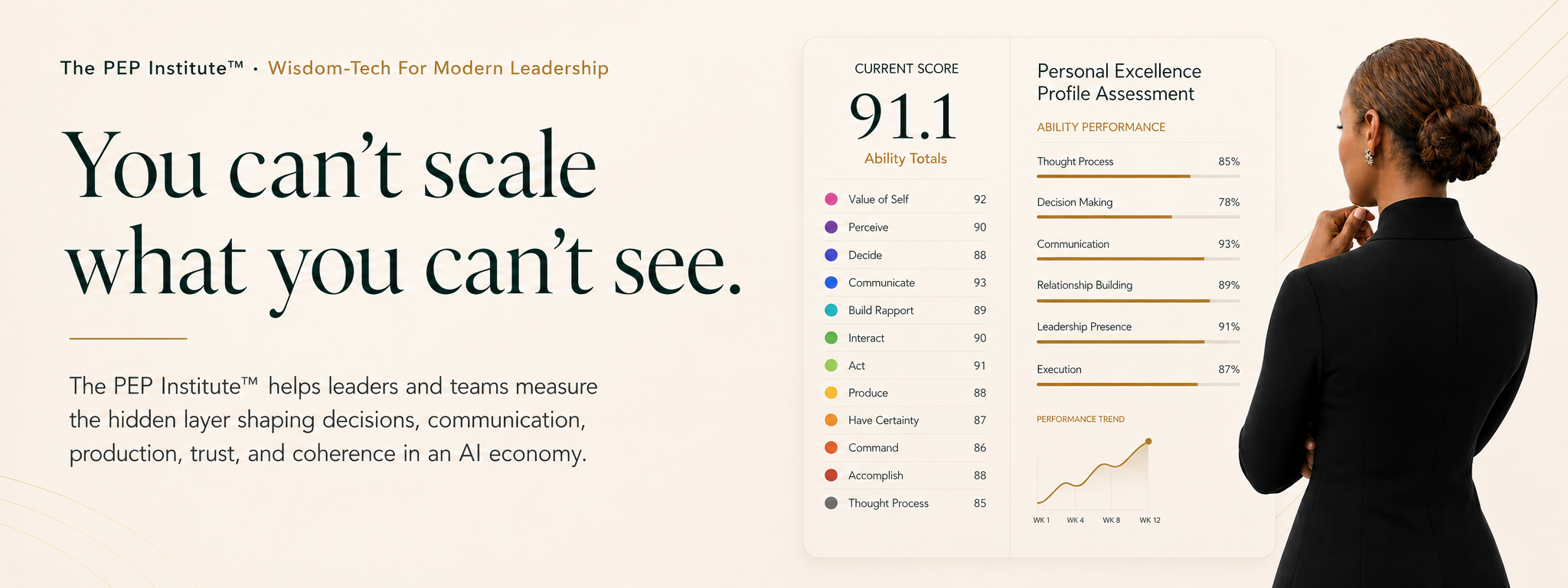 The PEP Institute Wisdom-Tech for Modern Leadership. You can’t scale what you can’t see.