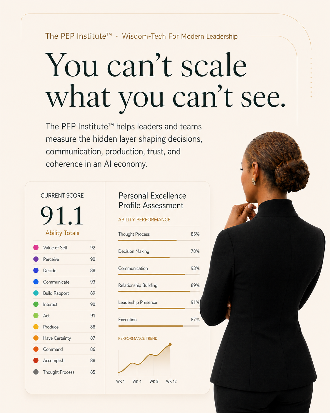 The PEP Institute mobile hero banner. You can’t scale what you can’t see.