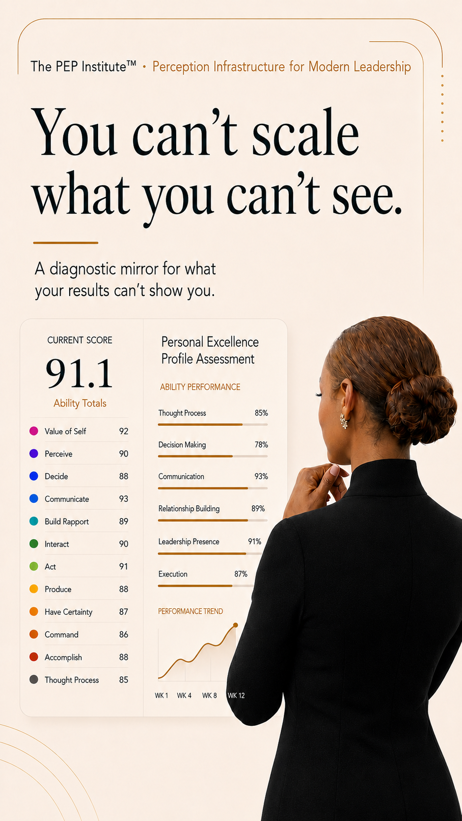 The PEP Institute mobile hero banner — Perception Infrastructure for Modern Leadership. You can’t scale what you can’t see.