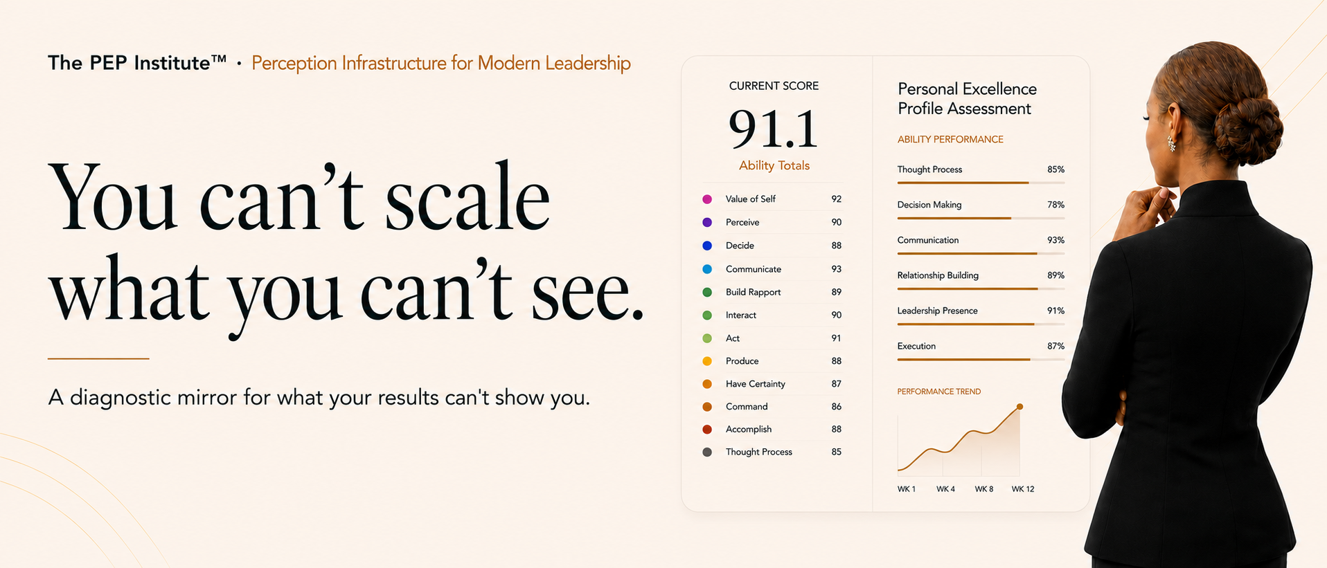 The PEP Institute — Perception Infrastructure for Modern Leadership. You can’t scale what you can’t see.