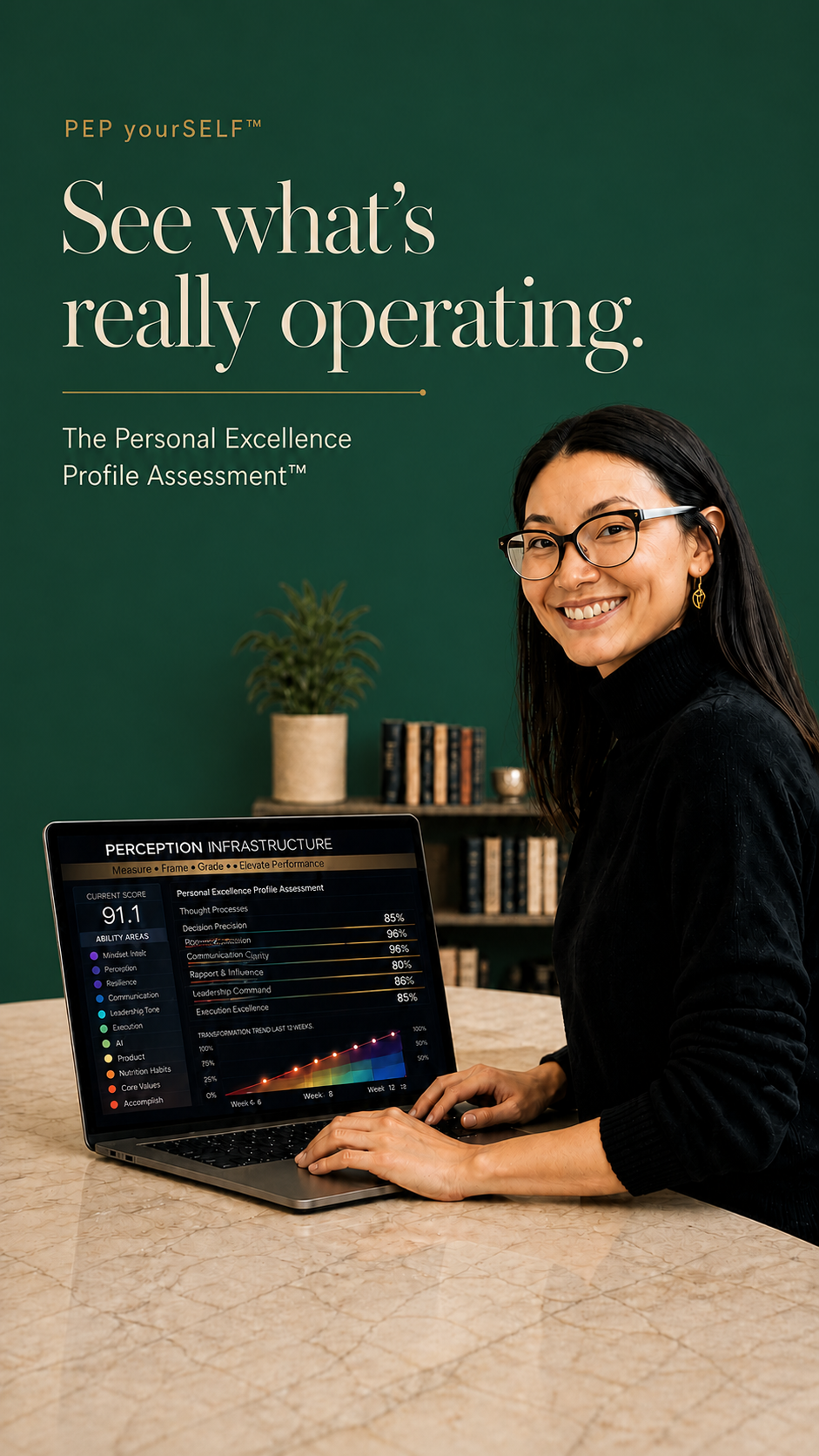 PEP yourSELF Personal Excellence Profile experience