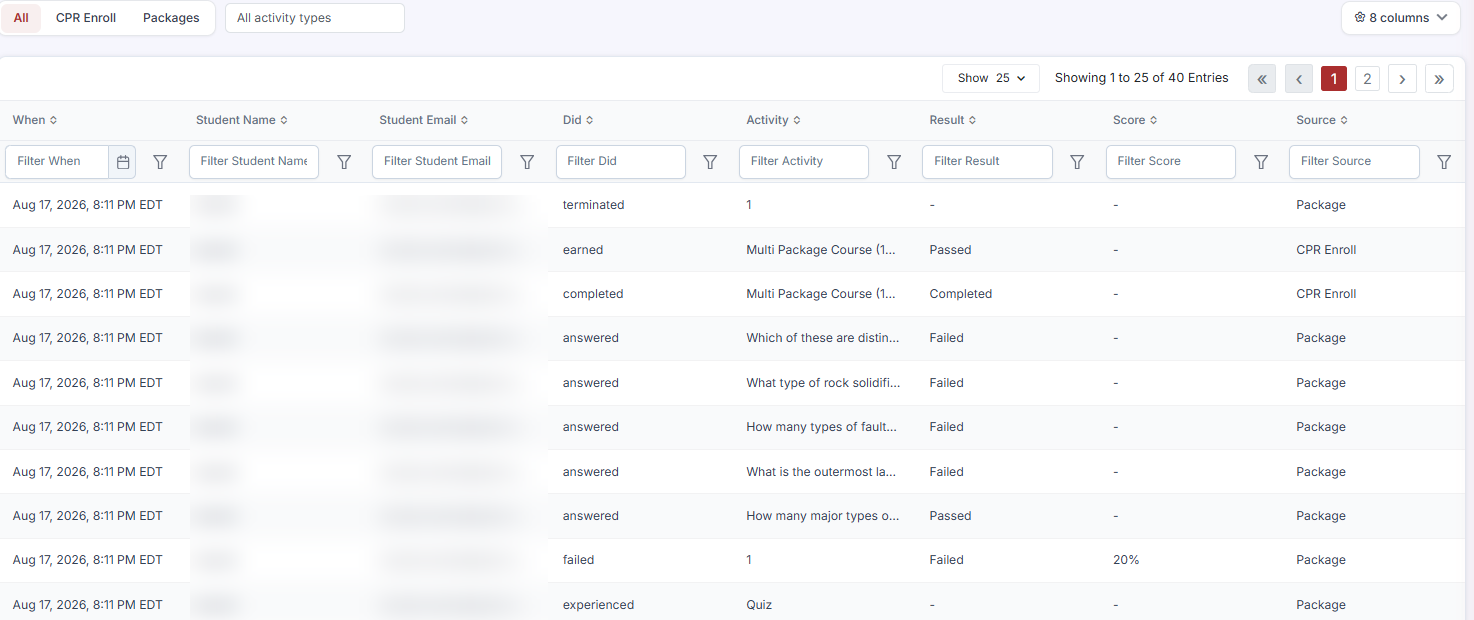 Learning Records filtered to the Packages source