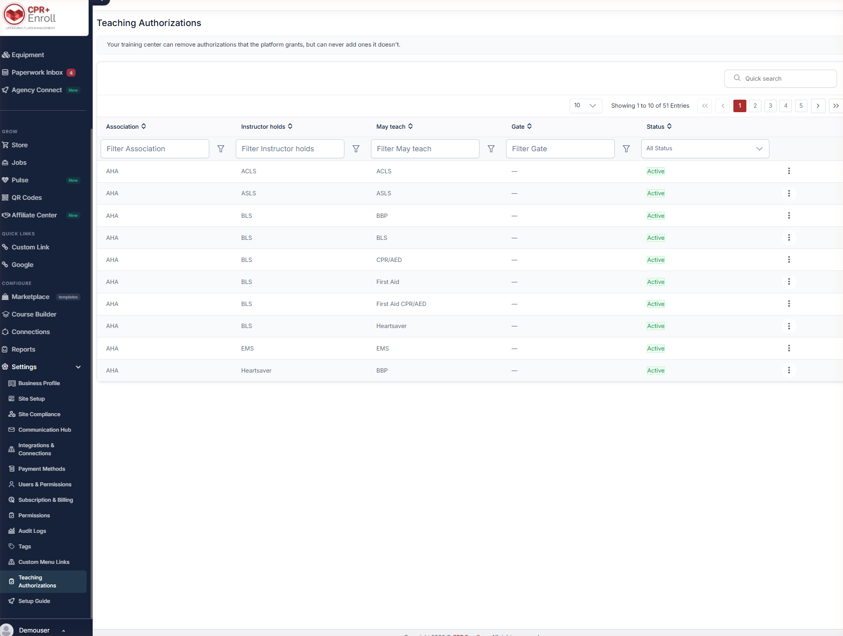 Settings Teaching Authorizations, full matrix with the banner visible