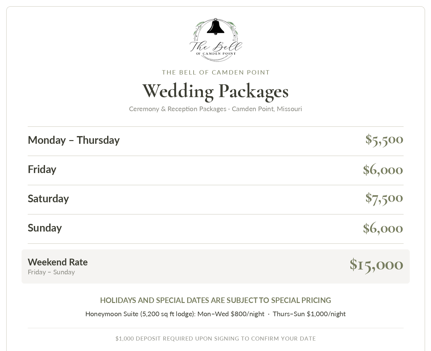 Wedding Package Pricing