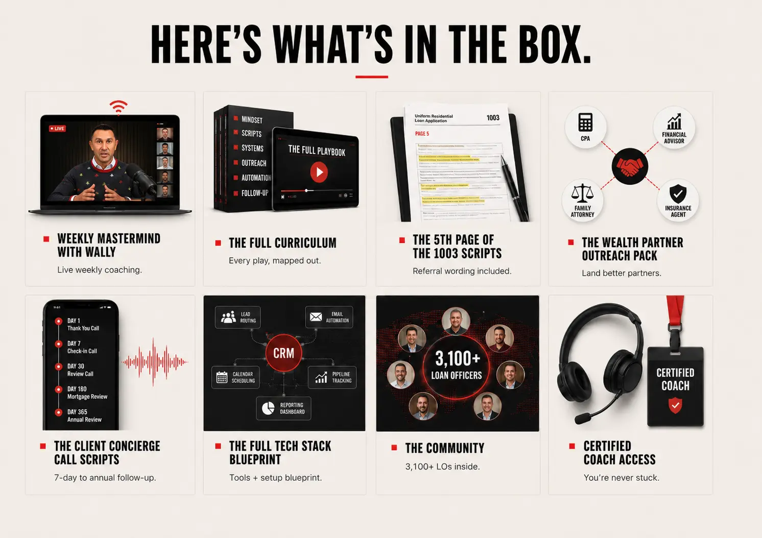 What's inside the Multiplier Mindset Community: weekly mastermind, full curriculum, scripts, outreach pack, client concierge, tech stack, community access, and certified coach access