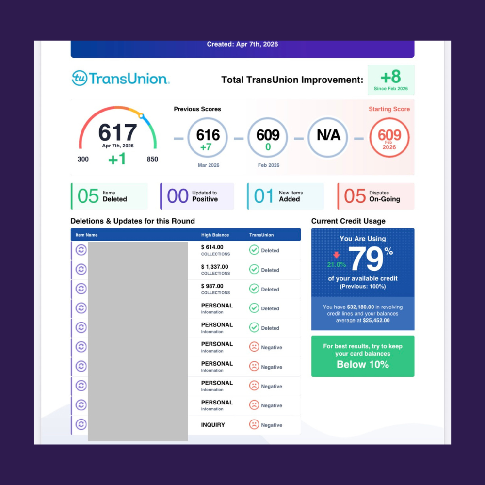Credit result proof