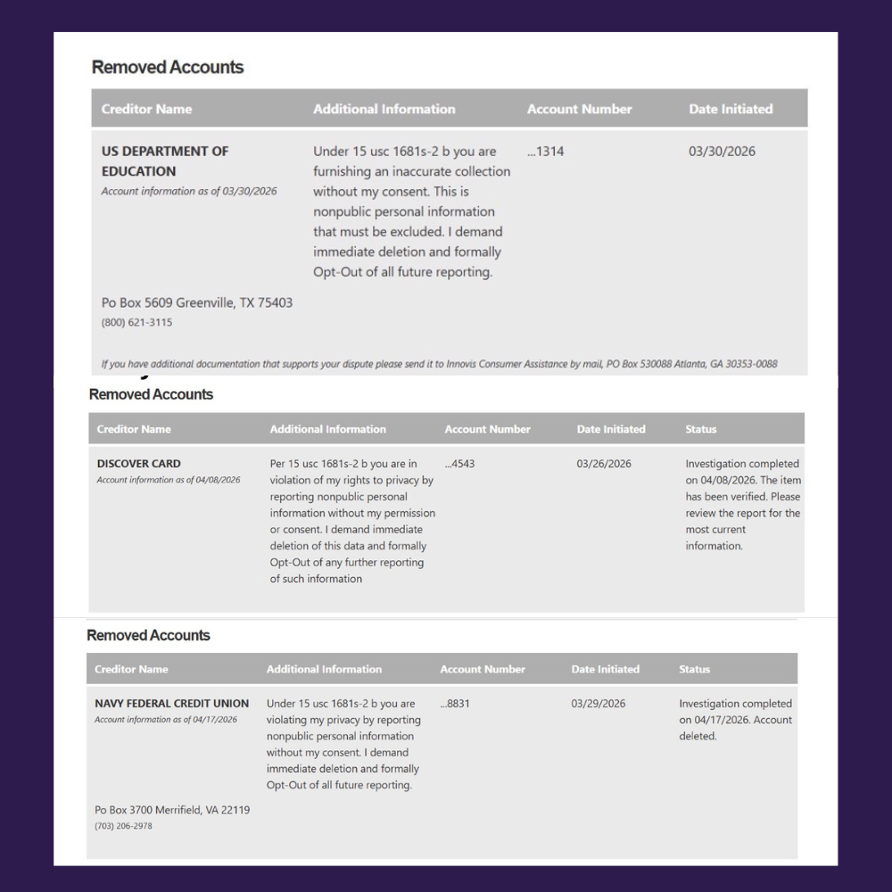 Credit result proof