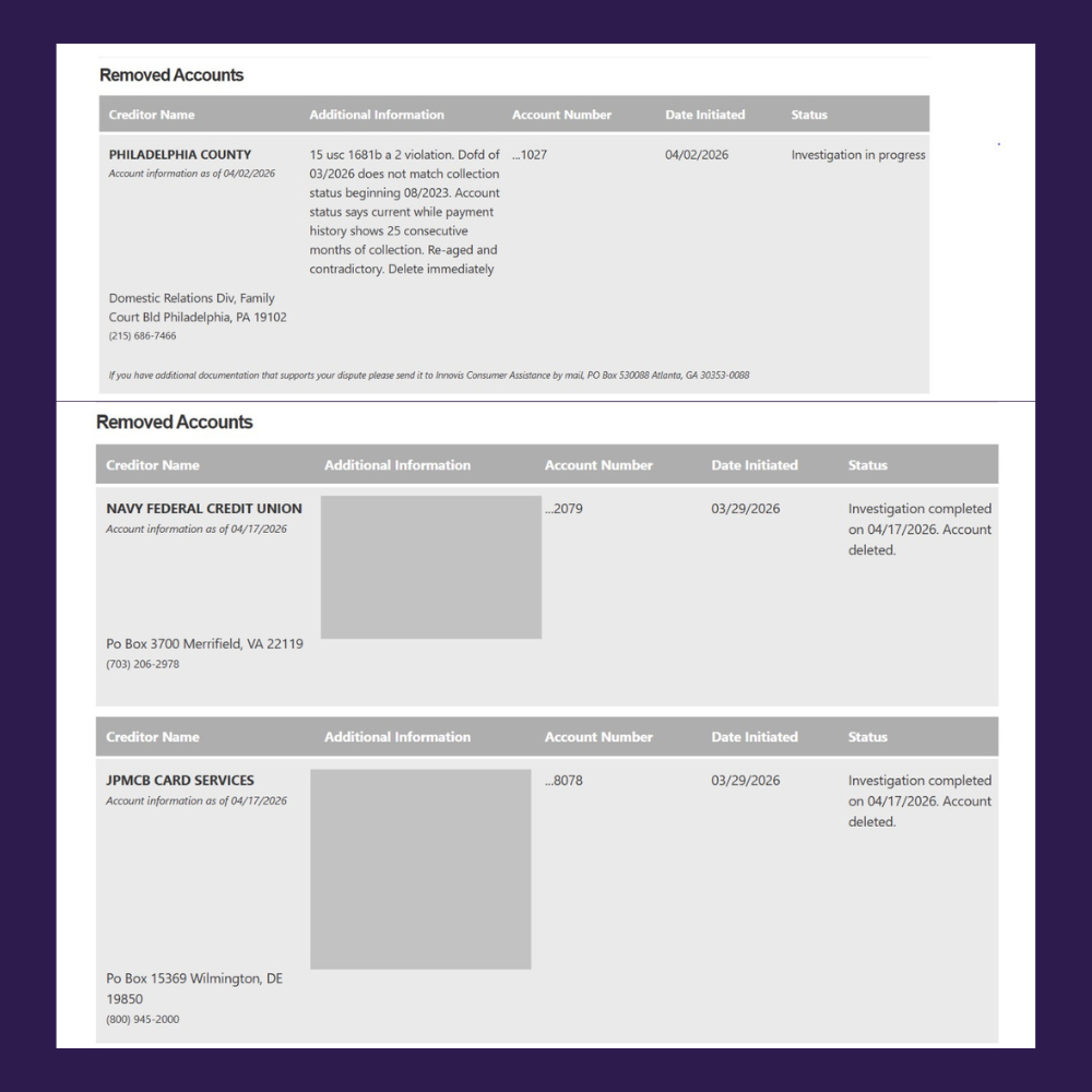 Credit result proof