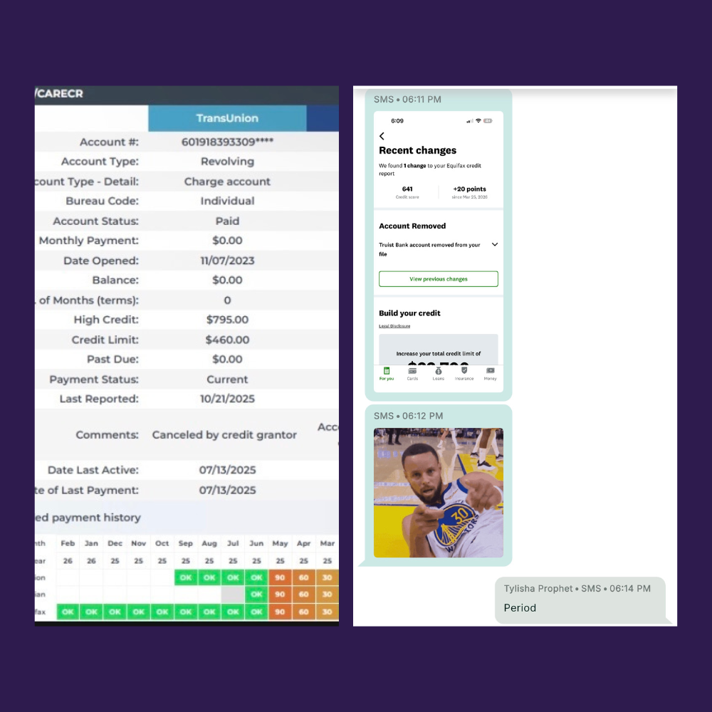 Credit result proof