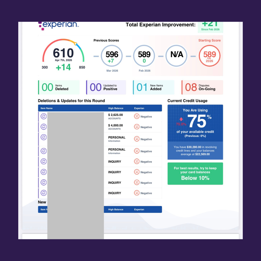Credit result proof