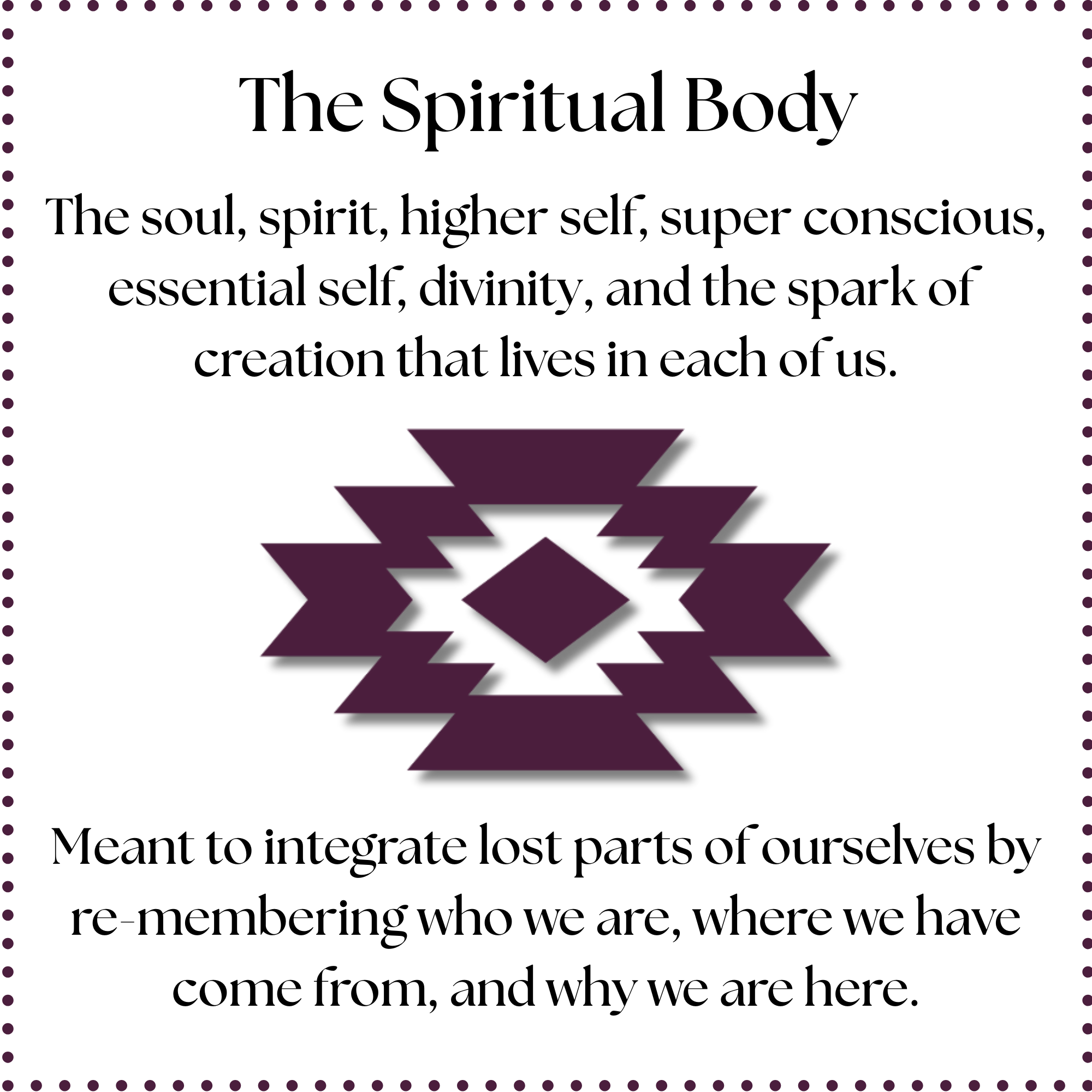 The Spiritual Body The Spiritual Body