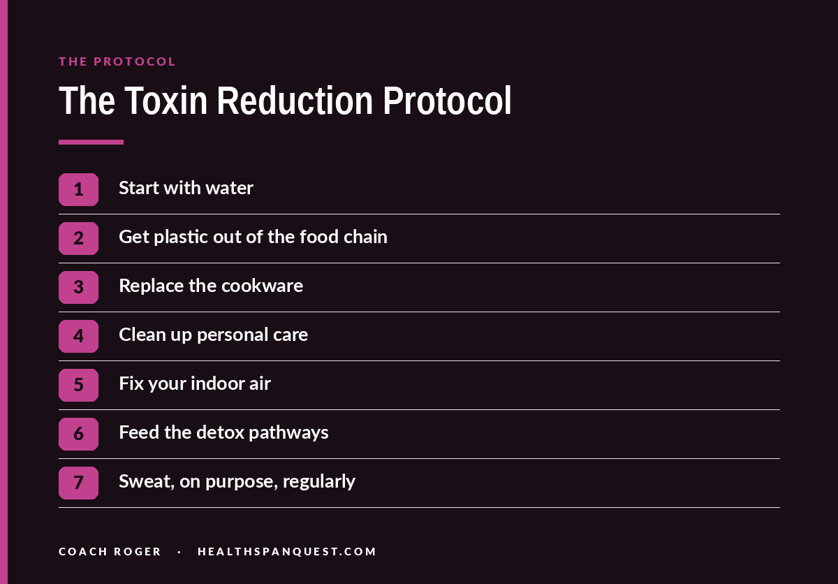 Seven step toxin reduction protocol: water, plastic, cookware, personal care, indoor air, detox pathways, and regular sweating Seven step toxin reduction protocol: water, plastic, cookware, personal care, indoor air, detox pathways, and regular sweating