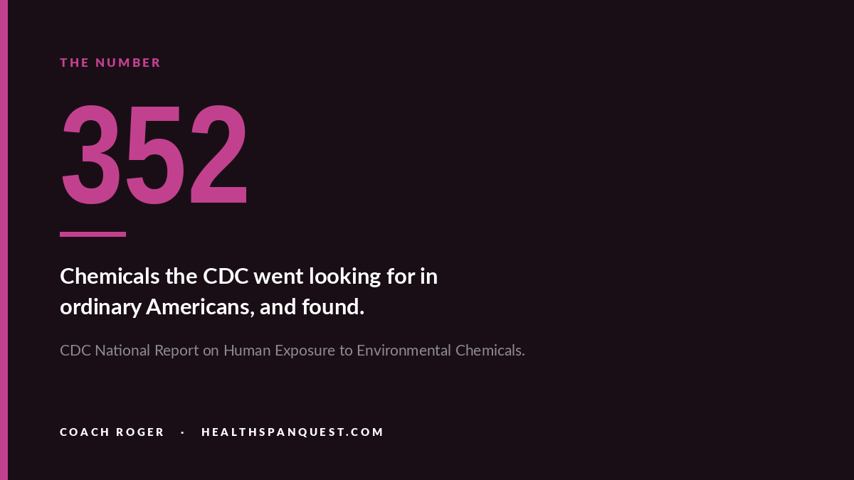 CDC biomonitoring: 352 chemicals measured in ordinary Americans and found CDC biomonitoring: 352 chemicals measured in ordinary Americans and found