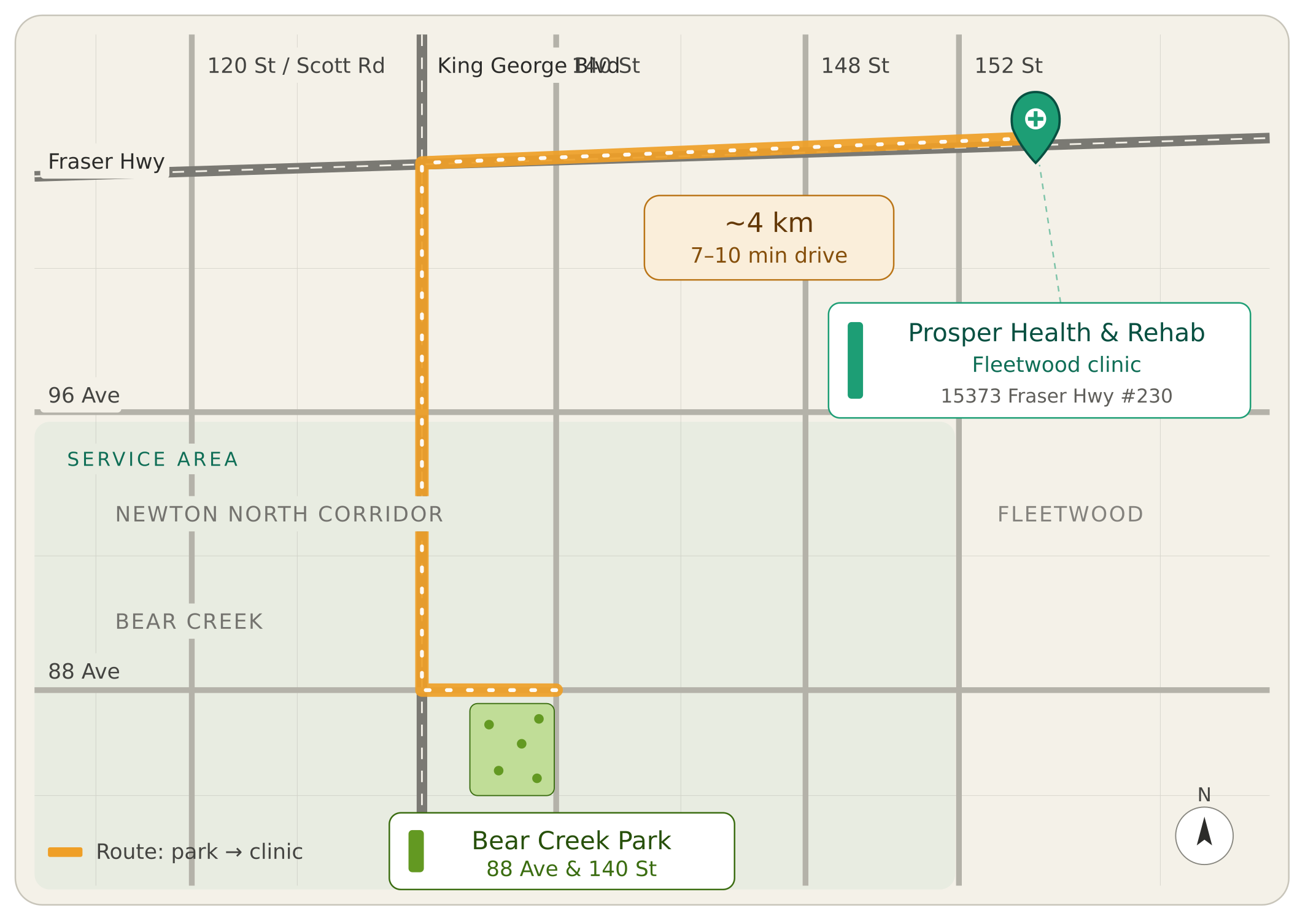 Serving Tynehead and the Surrounding Area