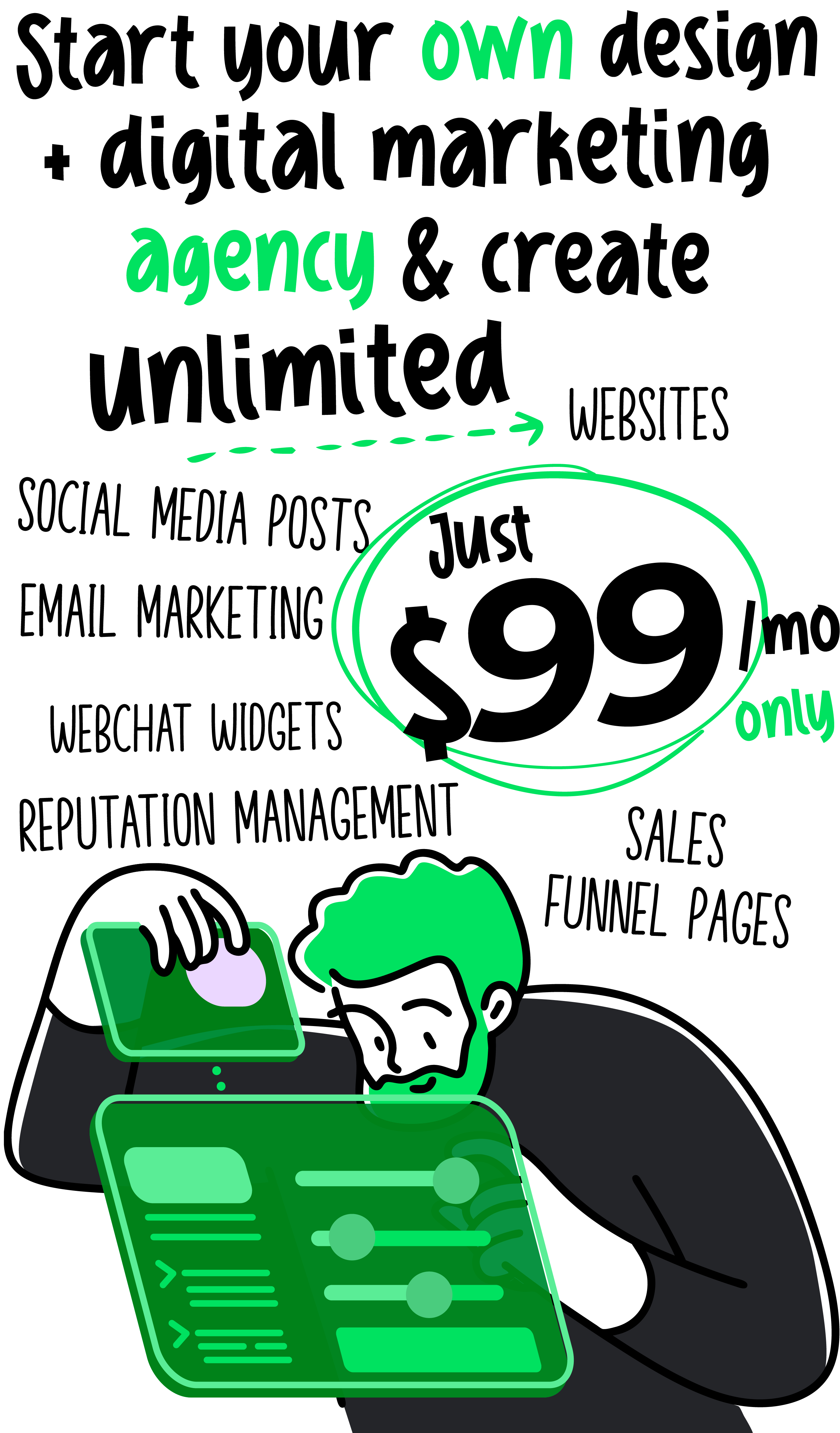 Create Unlimited Website, Funnel Pages,Web Chat Widgets, Email Marketing, Social Media osts, reputation Management for Just $99 per month only