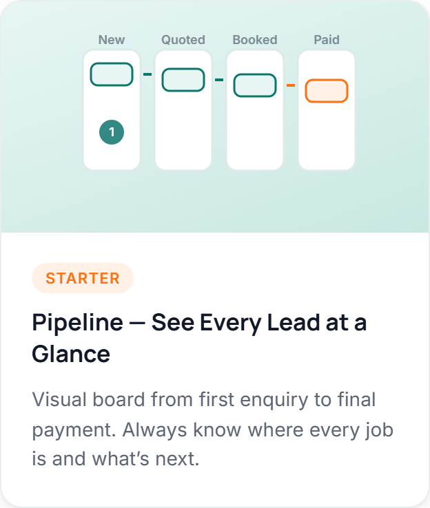 Website Chat — turn visitors into leads