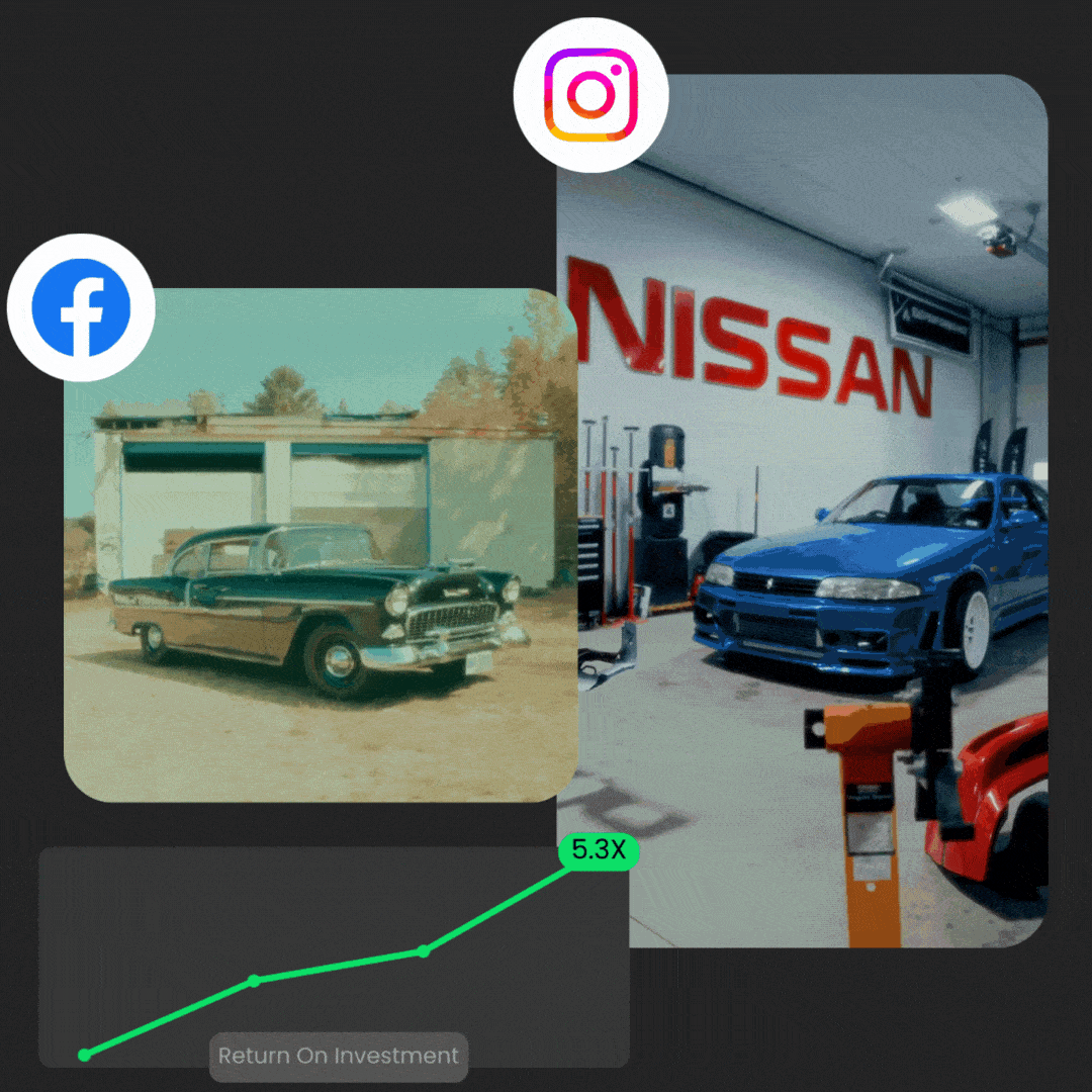 Examples of facebook ad creatives used for automotive customization shops to showcase their automotive services..