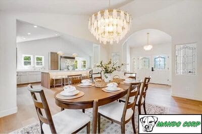 {{ custom_values.service_1 }} in {{custom_values.area_2})