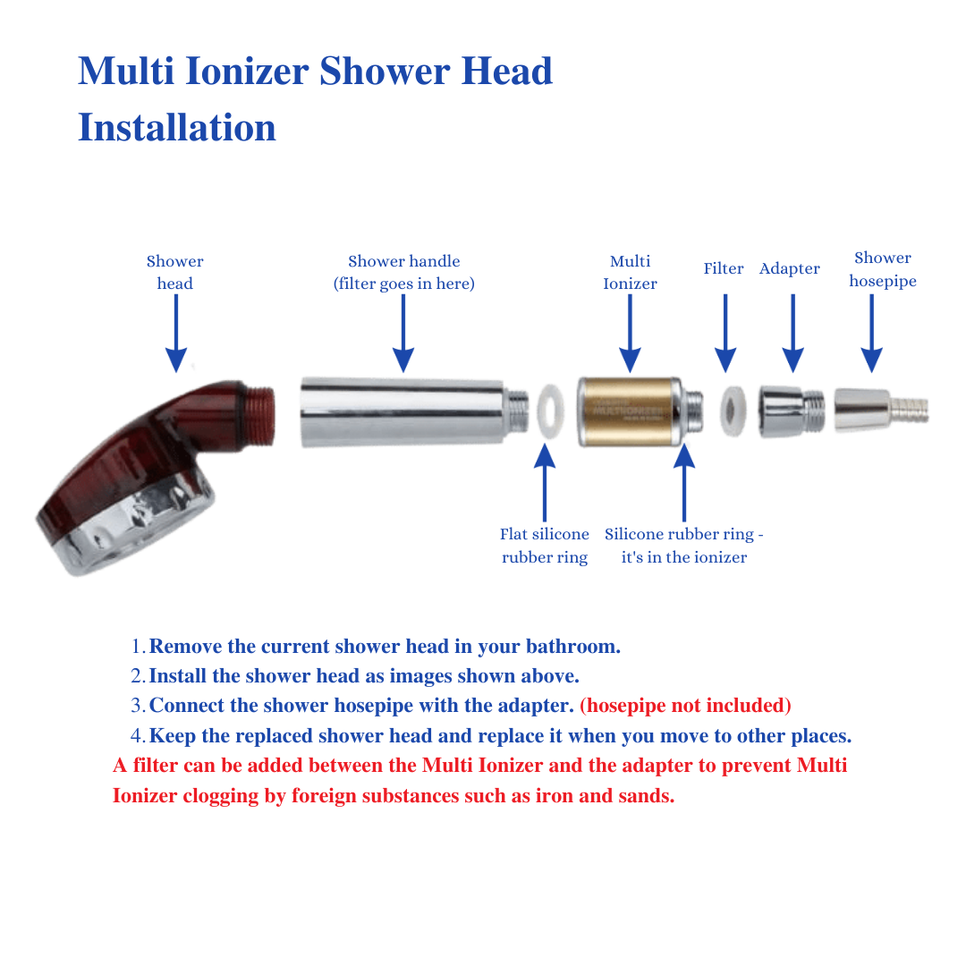MultiIonizer Shower Head is the South Korean No. 1 household essential