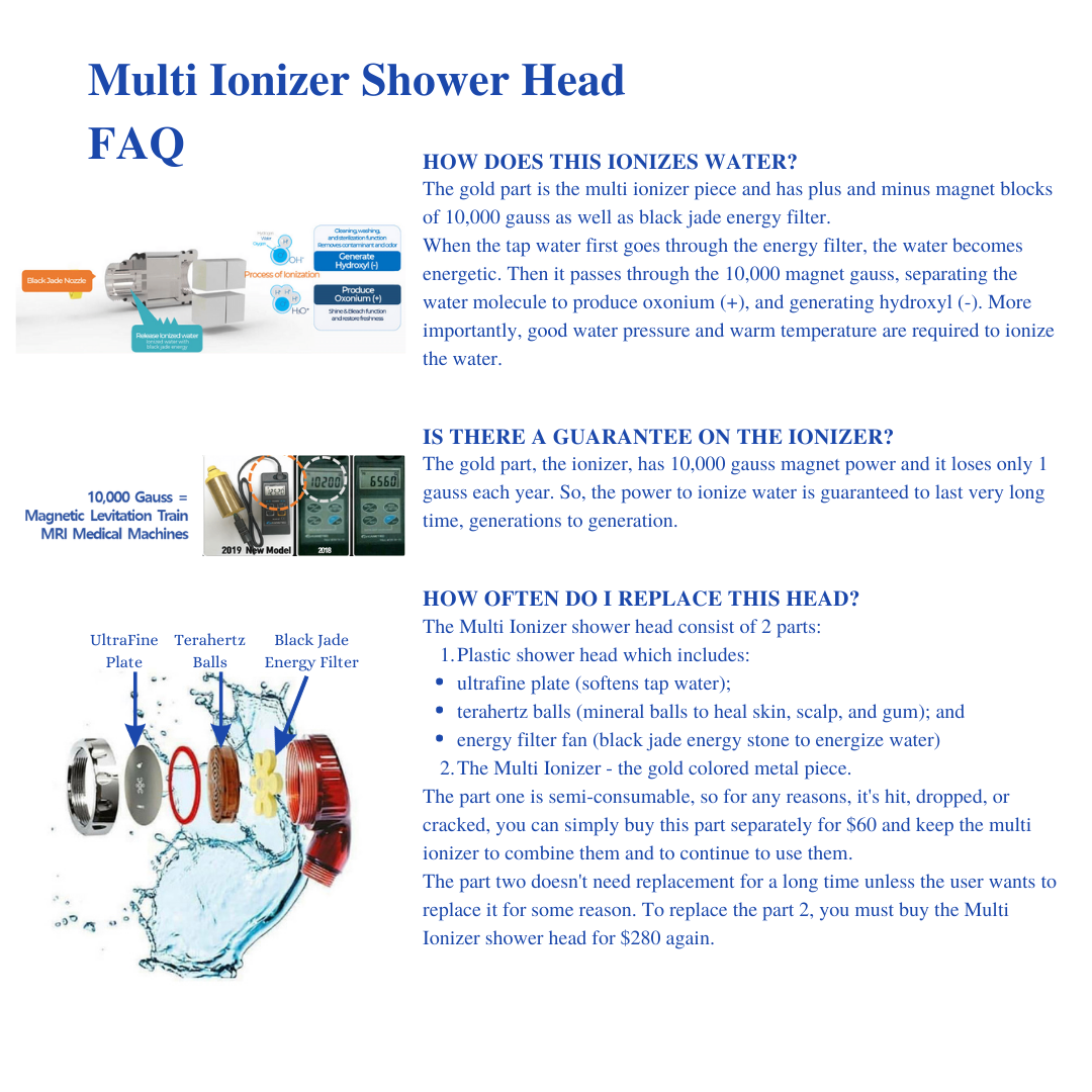 MultiIonizer Shower Head is the South Korean No. 1 household essential